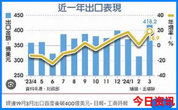 汤山有哪些好玩的景点